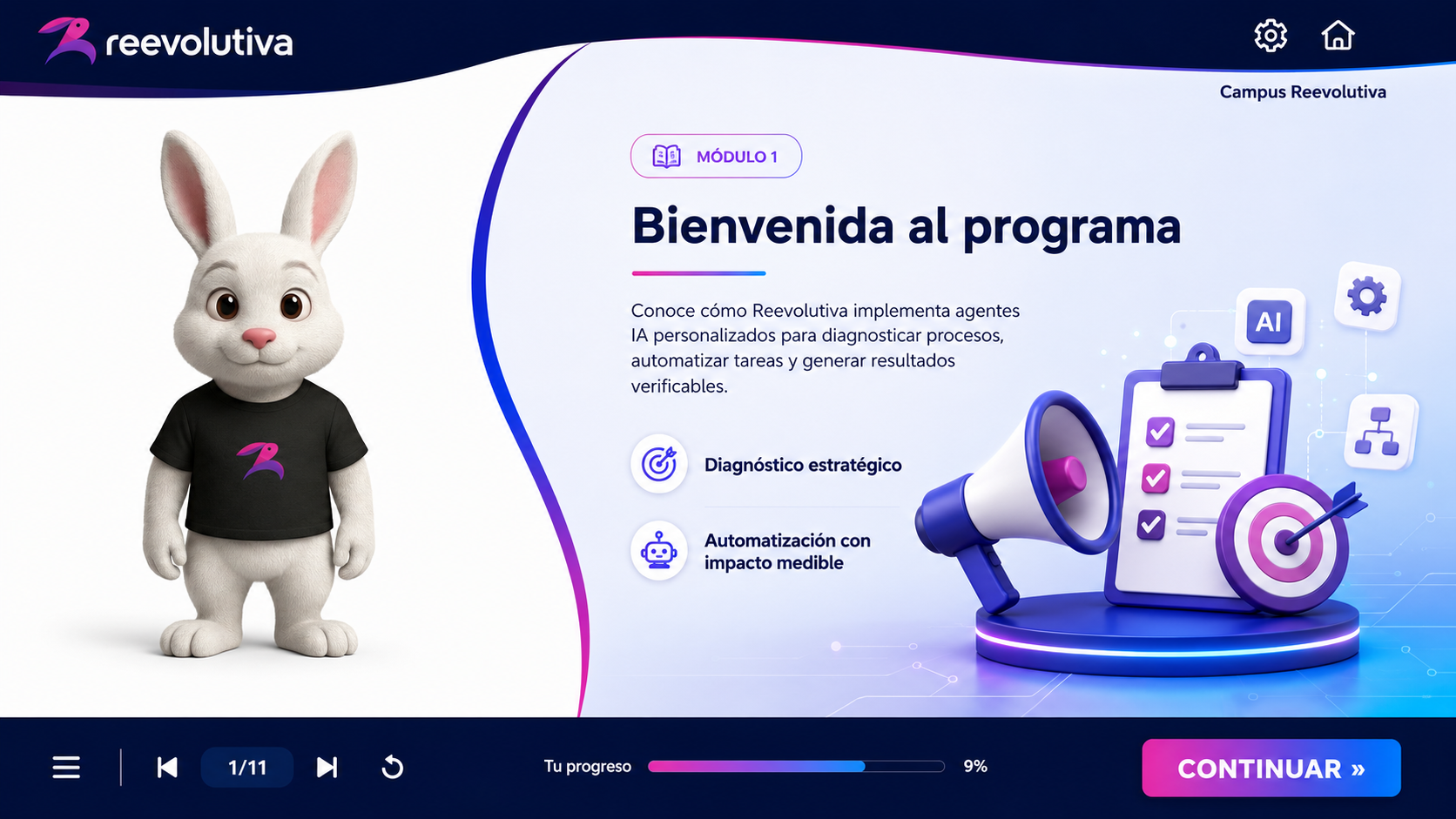 Universidad corporativa e-learning